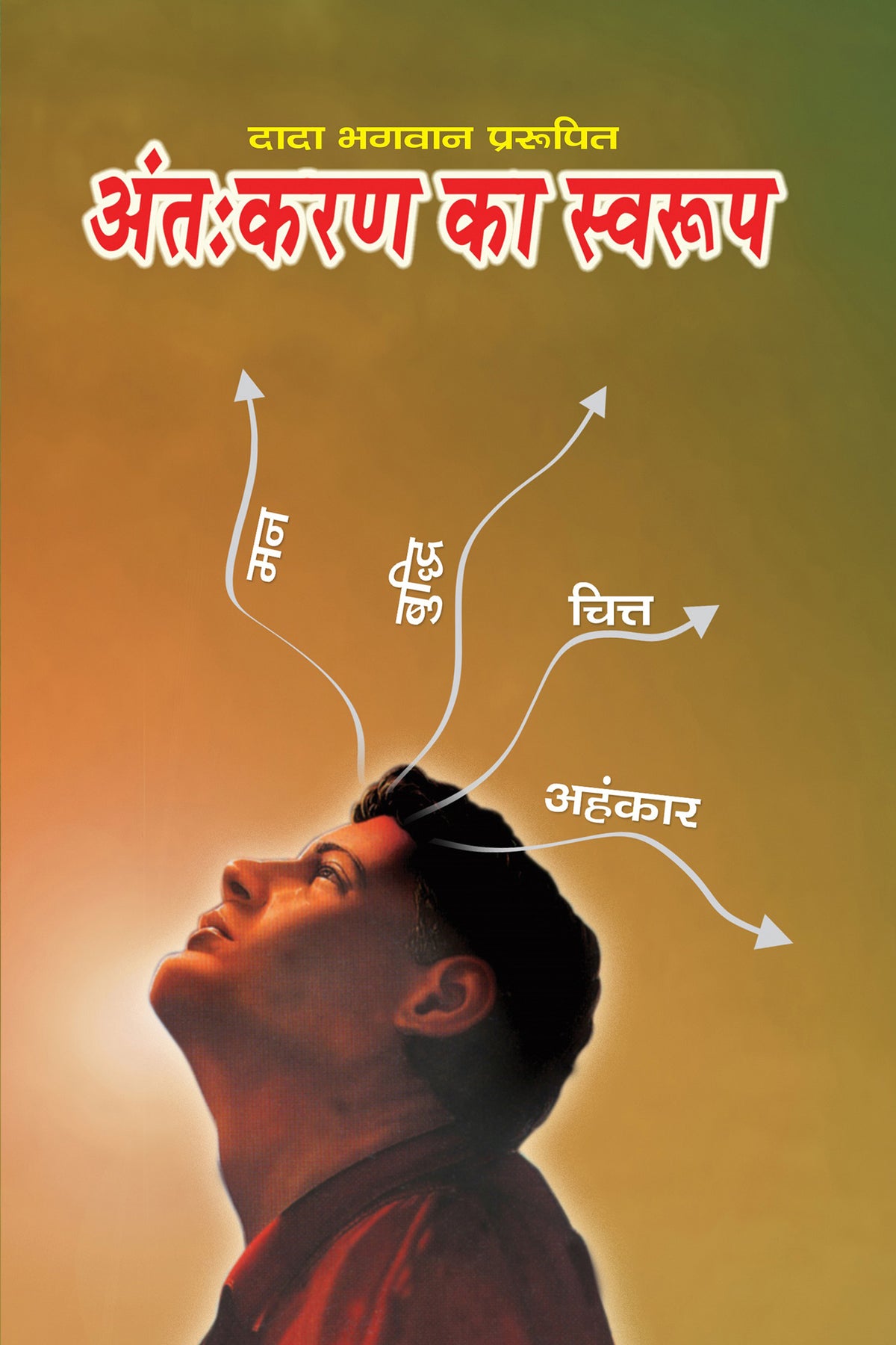 अंतःकरण का स्वरूप (Hindi)